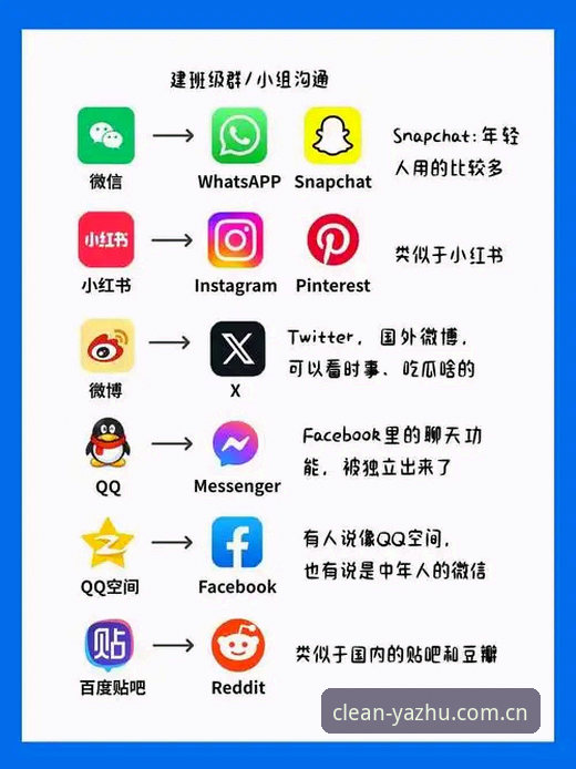 押注正规平台入口官网海外华人版安装安卓版 押注正规平台入口官网海外华人版vs中国区版:哪个更适合你?安卓安装全对比